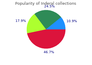 order inderal paypal