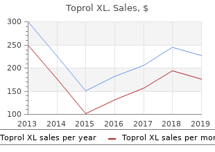 order toprol xl 50mg with mastercard