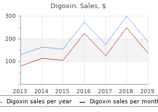 order 0.25mg digoxin overnight delivery