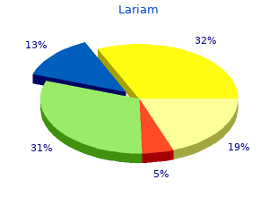 buy discount lariam 250 mg online