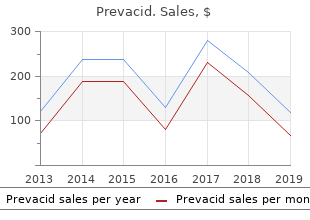 cheap prevacid 15mg without prescription