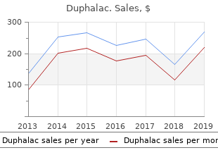 order generic duphalac on-line