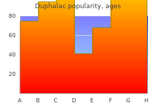 purchase duphalac 100 ml with mastercard