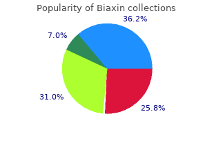 discount 500mg biaxin with visa