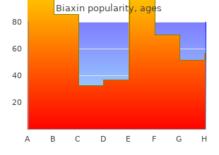 purchase biaxin with visa