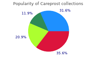 purchase careprost 3 ml overnight delivery