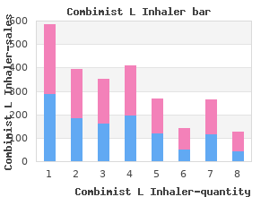 order combimist l inhaler 50/20mcg with visa