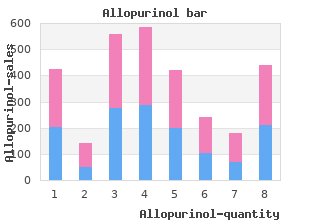 generic 300 mg allopurinol visa