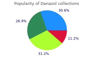 buy discount danazol 50 mg line