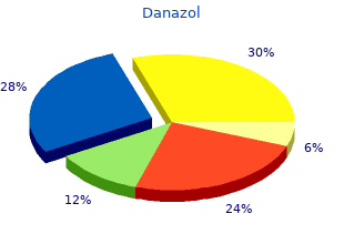 cheap danazol 100mg with amex