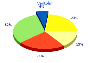 discount ventolin 100mcg with amex