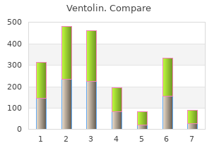 purchase ventolin with american express