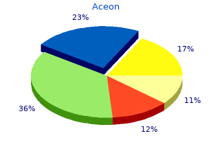discount 2 mg aceon