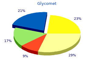 order glycomet overnight delivery