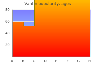 vantin 100 mg with amex