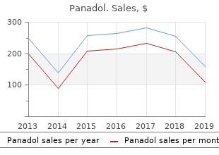 buy 500mg panadol with mastercard
