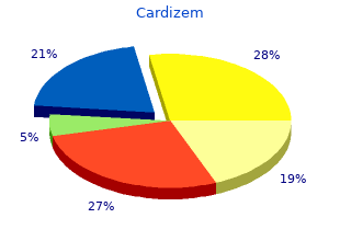 purchase cardizem 120mg mastercard
