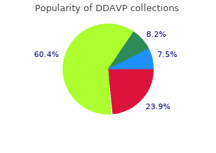 generic ddavp 10 mcg fast delivery