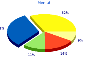 discount mentat 60caps online