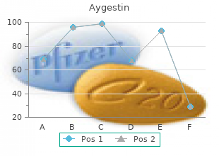 generic aygestin 5 mg on-line