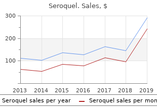 seroquel 200 mg lowest price