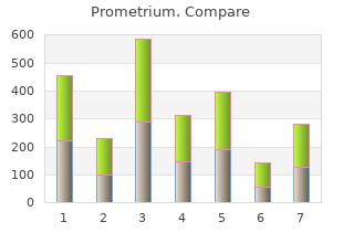 prometrium 200 mg without prescription