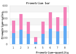 purchase on line prometrium