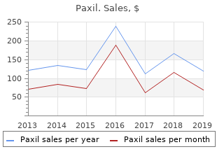 order paxil no prescription