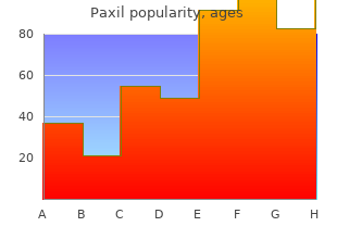 buy paxil 40 mg with amex