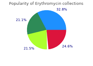 order 500 mg erythromycin with amex