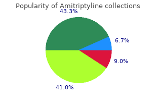 buy generic amitriptyline 10 mg online