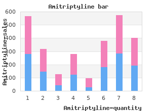 generic amitriptyline 10mg without a prescription