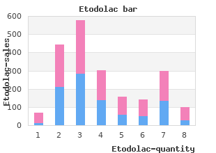 etodolac 300mg on-line