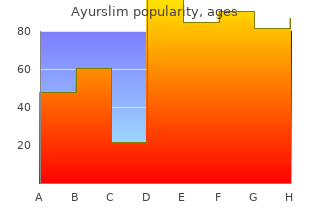 buy discount ayurslim on-line
