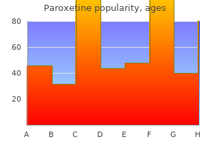 buy paroxetine 40mg online