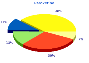 buy paroxetine online pills