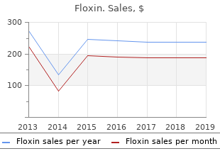 floxin 200 mg sale