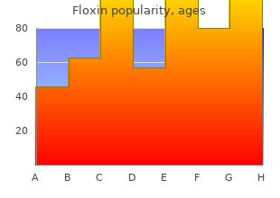 floxin 400 mg lowest price