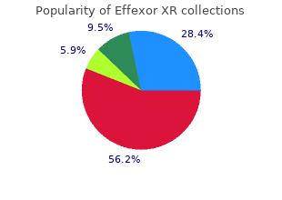 order generic effexor xr line