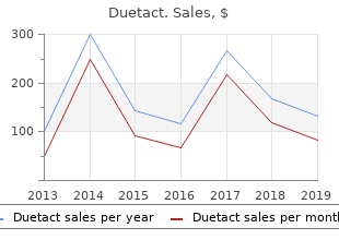 buy duetact on line