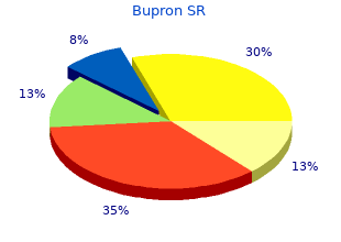 purchase 150 mg bupron sr fast delivery