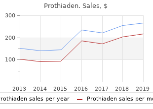 order 75mg prothiaden overnight delivery