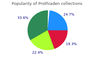 buy discount prothiaden 75 mg on-line