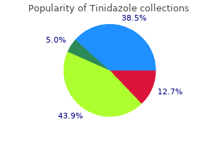 order cheap tinidazole on line