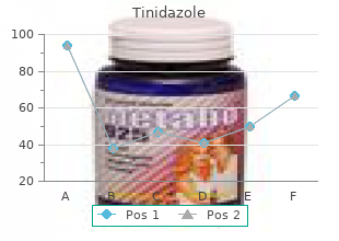purchase tinidazole 500 mg otc