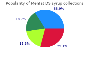 mentat ds syrup 100 ml mastercard