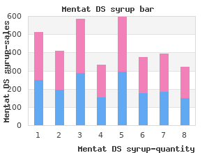 purchase mentat ds syrup 100 ml visa