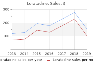 order cheap loratadine on line