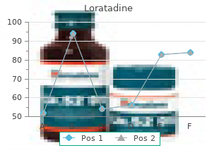 generic 10mg loratadine overnight delivery