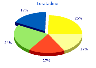 order loratadine without prescription